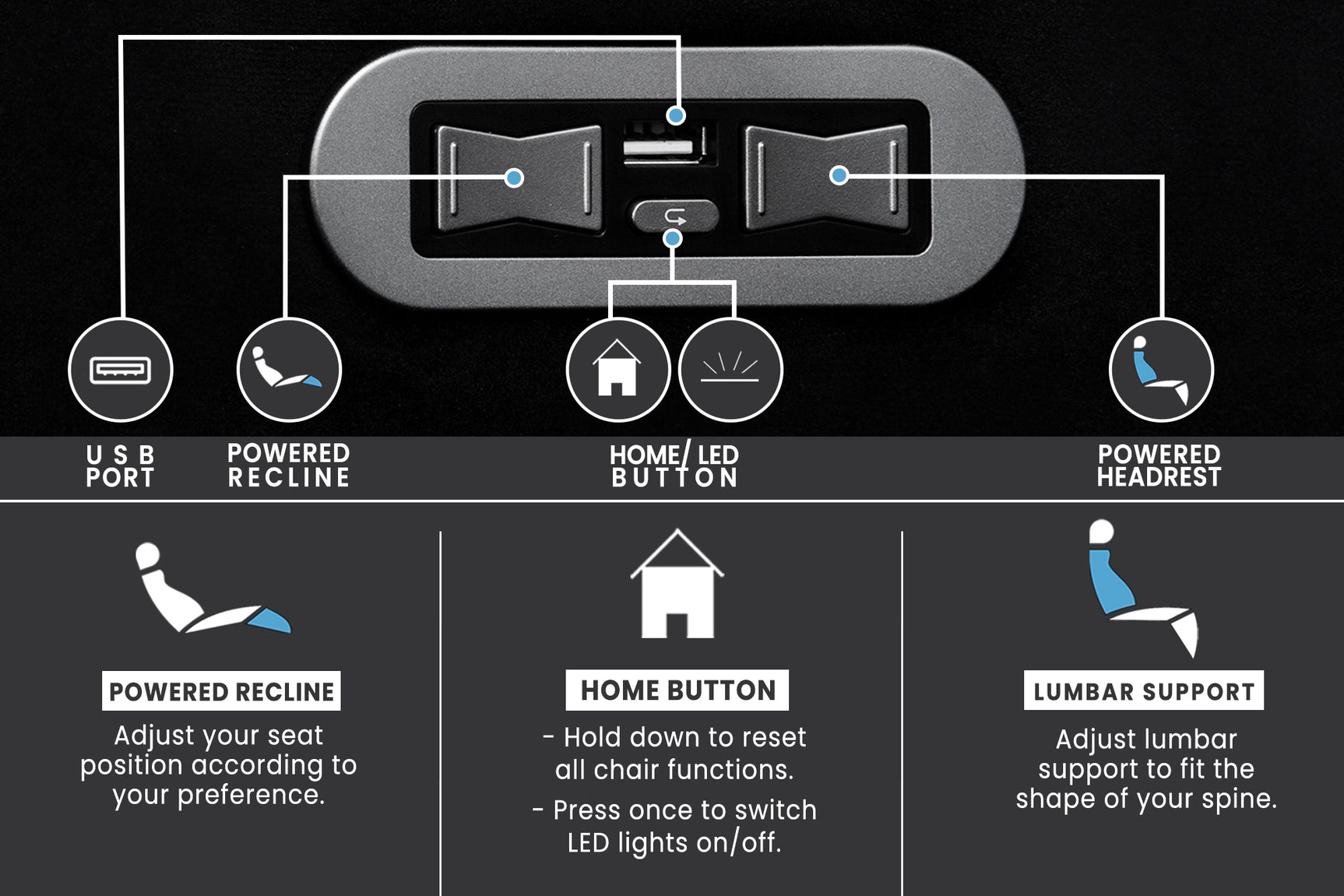 Naples Elegance Cinema Seating – Premium Recliner Seating & Cinema Sofa