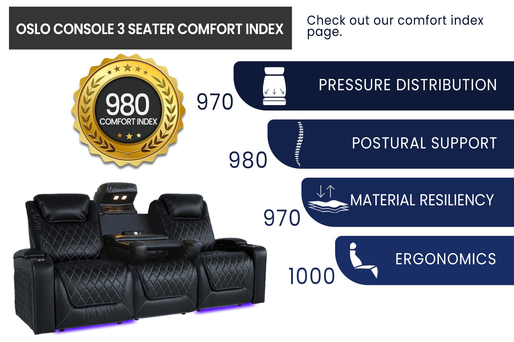 Oslo Console Edition - image 6 of 8