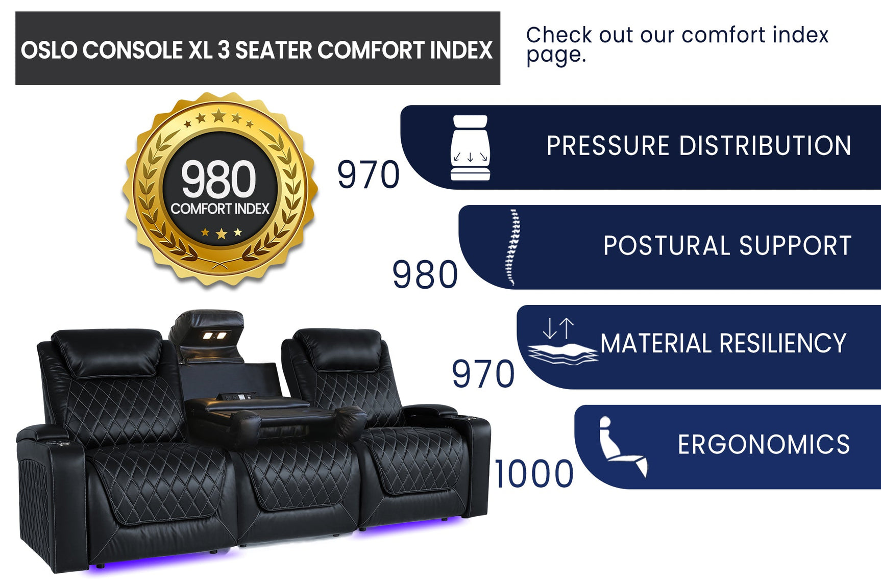 Oslo XL Console - image 5 of 7