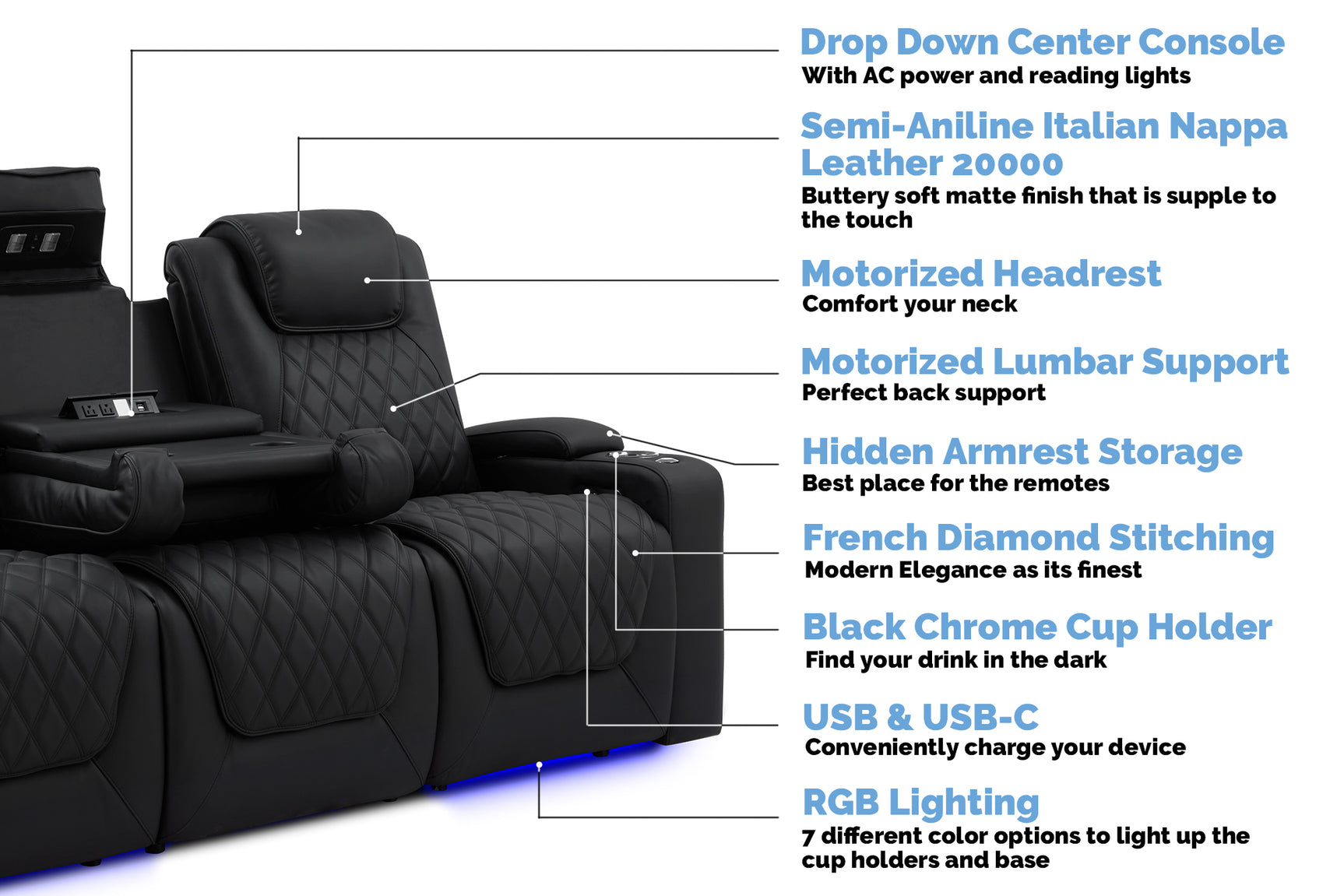 Oslo Luxury Console Edition