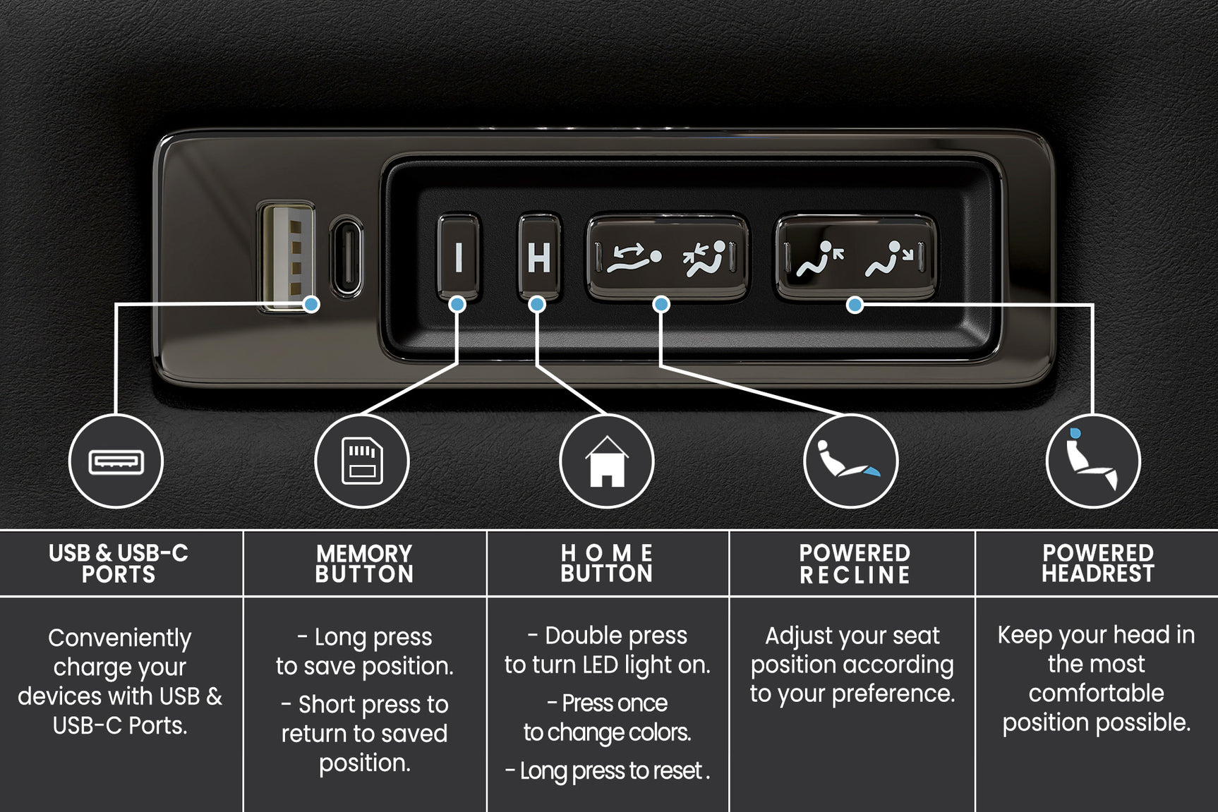 Tuscany Luxury Float Zero Gravity Heat & Massage 2025 Home Theater Seating