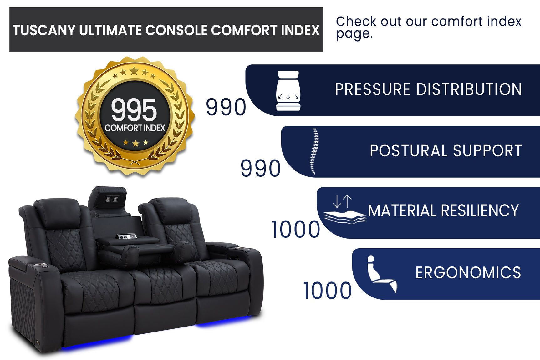 Consola de lujo toscana