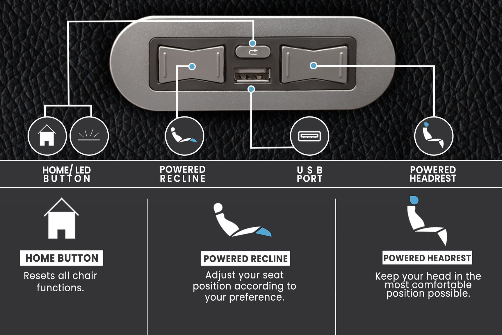 Piacenza Power Headrest - image 7 of 21