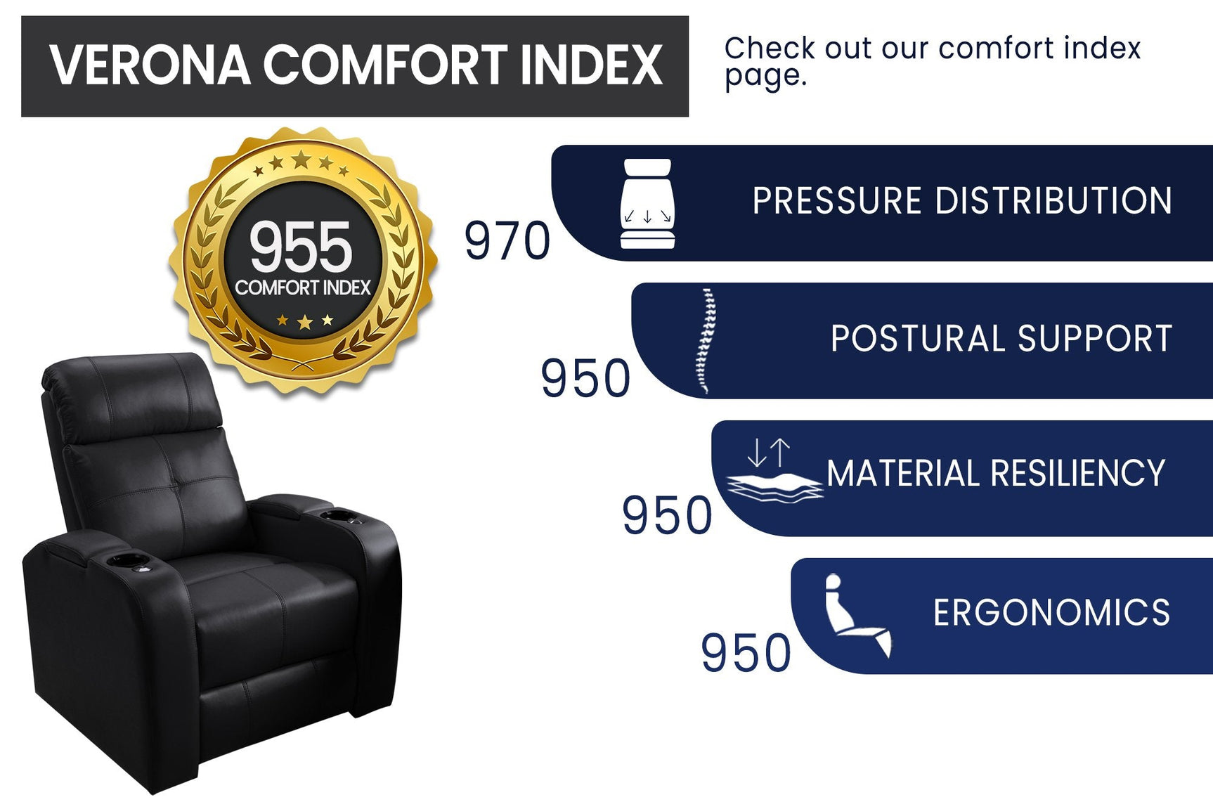 Verona Power Headrest - image 5 of 21