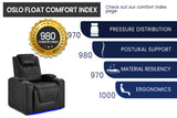 Oslo Luxury Float Zero Gravity Heat & Massage 2025 Home Theater Seating