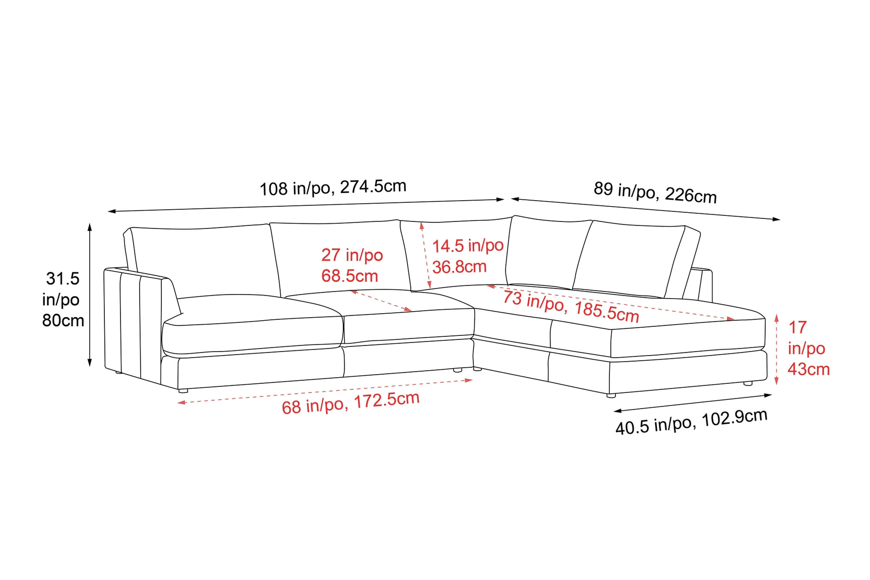 Sofá seccional de cuero Serena