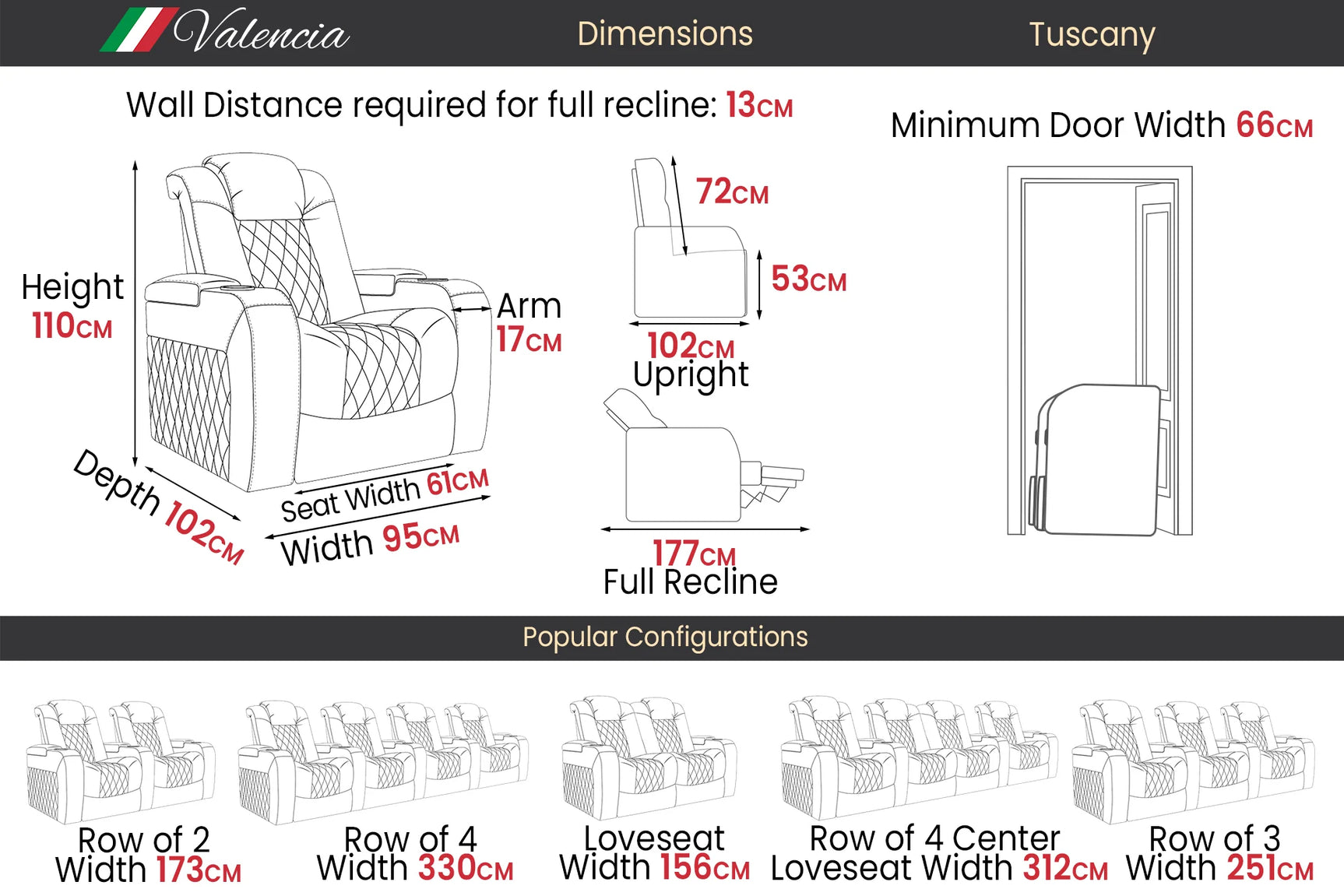 Toscane Ultimate Heat &amp; Ventilation