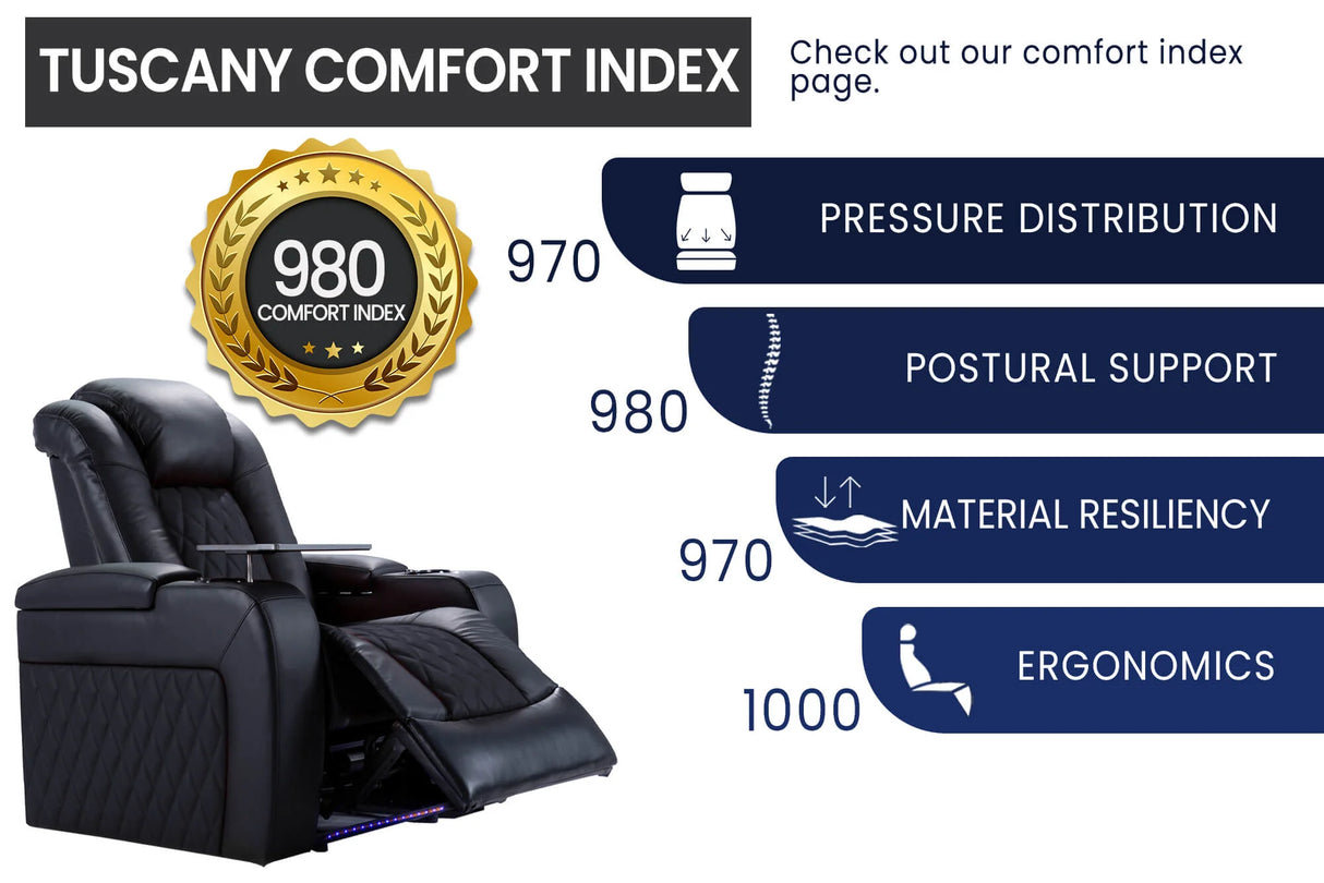 Tuscany Cinema Seating – Premium Recliner Seating & Cinema Sofa